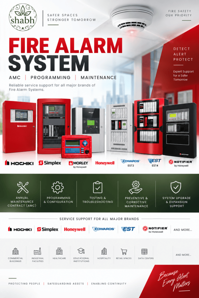 Fire Alarm Panel Maintenance Services NCR — multi-brand AMC support.