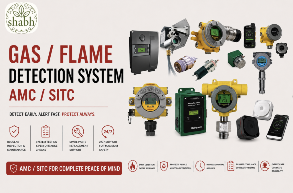 Alt Text
Industrial gas and flame detector unit mounted on a wall for early-warning hazardous gas leak and ultrafast fire detection for fire safety.