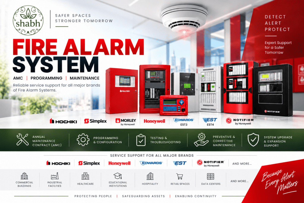 Fire Alarm Panel Maintenance Services NCR — multi-brand AMC support.